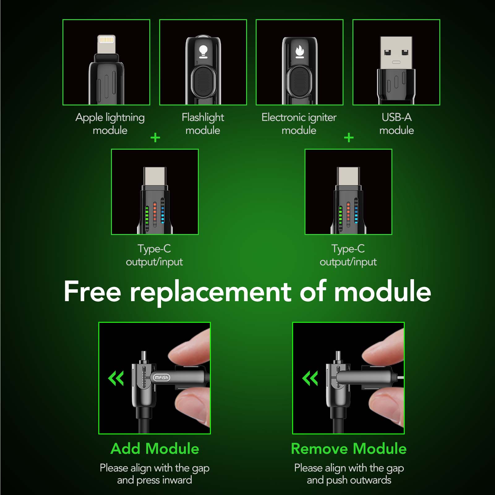 Cable mfish Armored Dragon II
