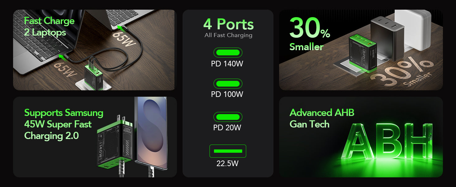 MFish 140W Fast Wall Charger