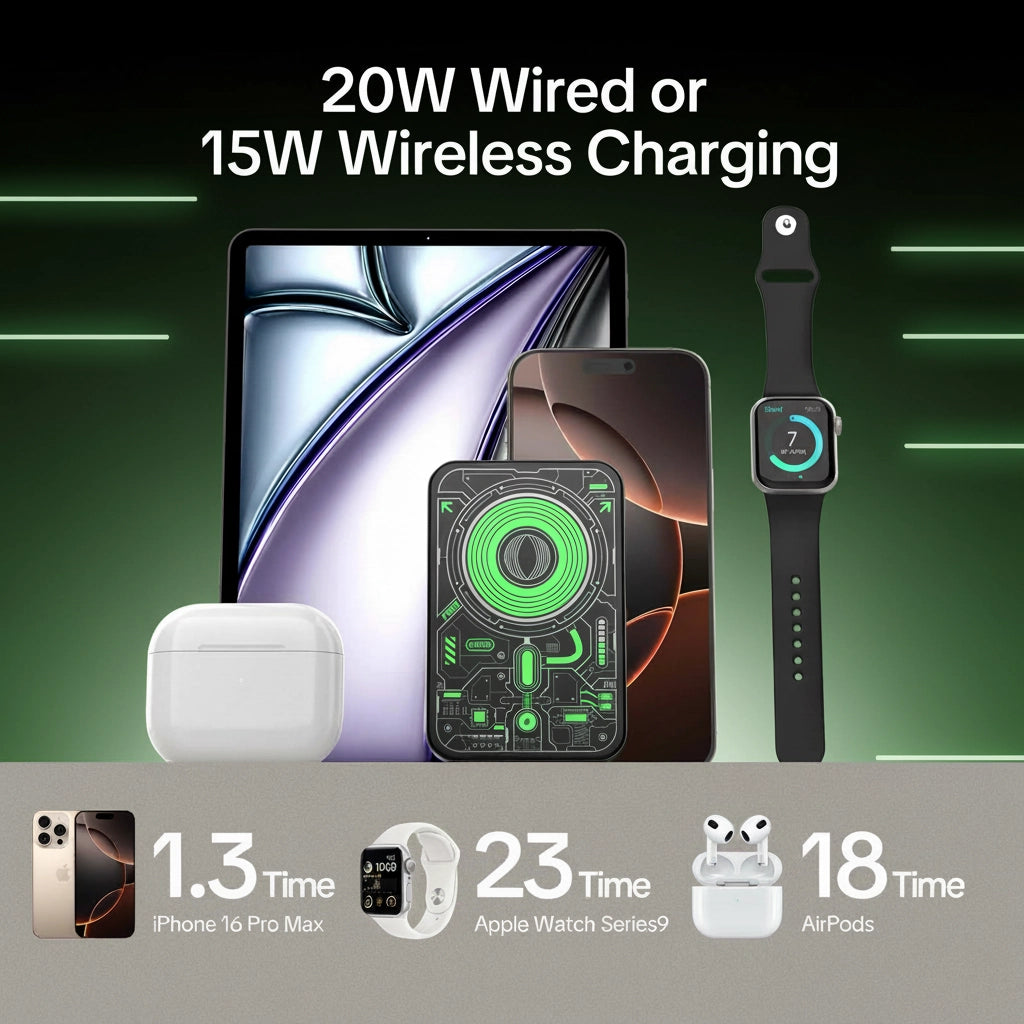 mfish E-Monster 10K mAh Magsafe Power Bank, Green