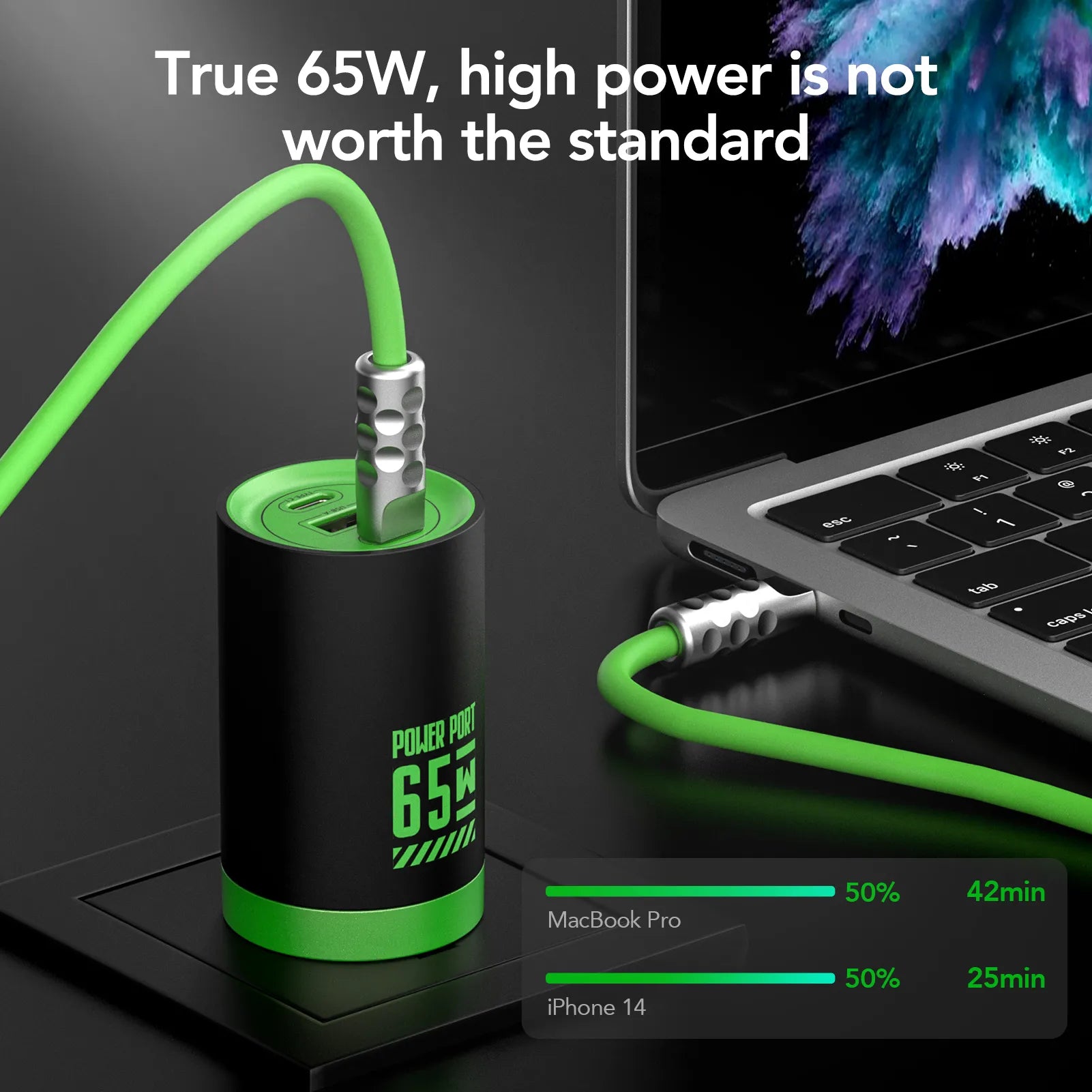 mfish 3-ports 65W Charger - mfish