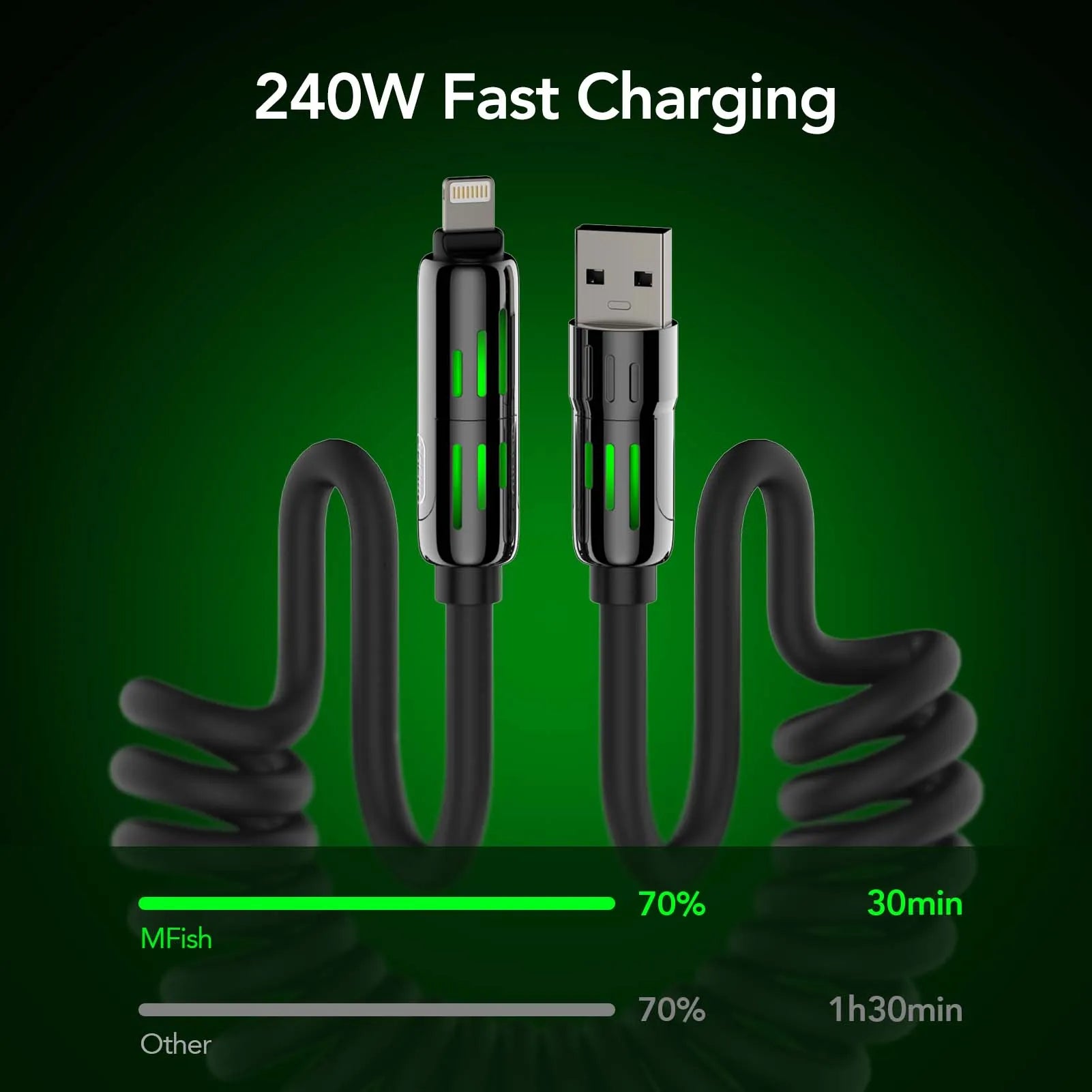 mfish 4-in-1 Charging Cable Coiled - mfish