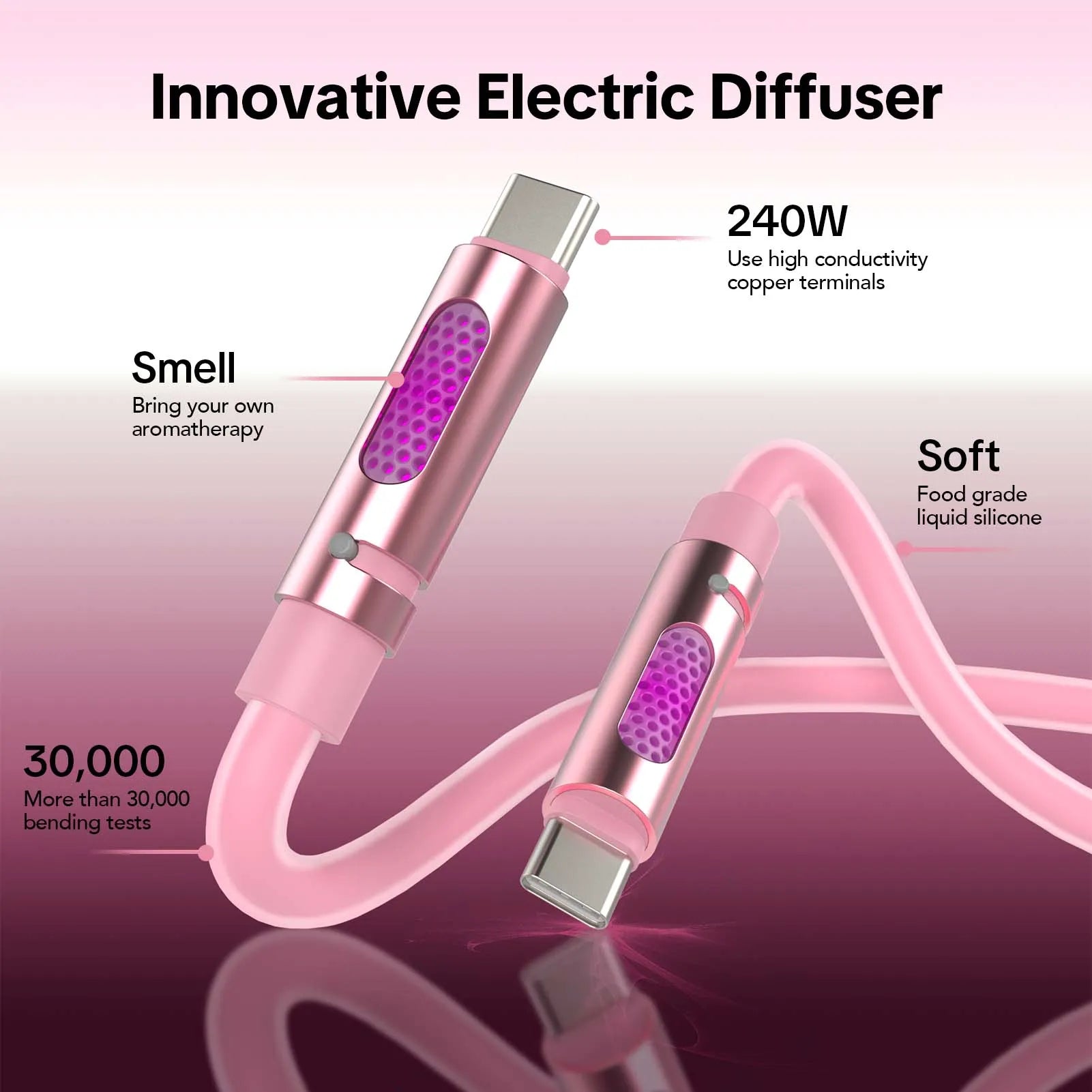 mfish Usb-C 240W Cable - mfish