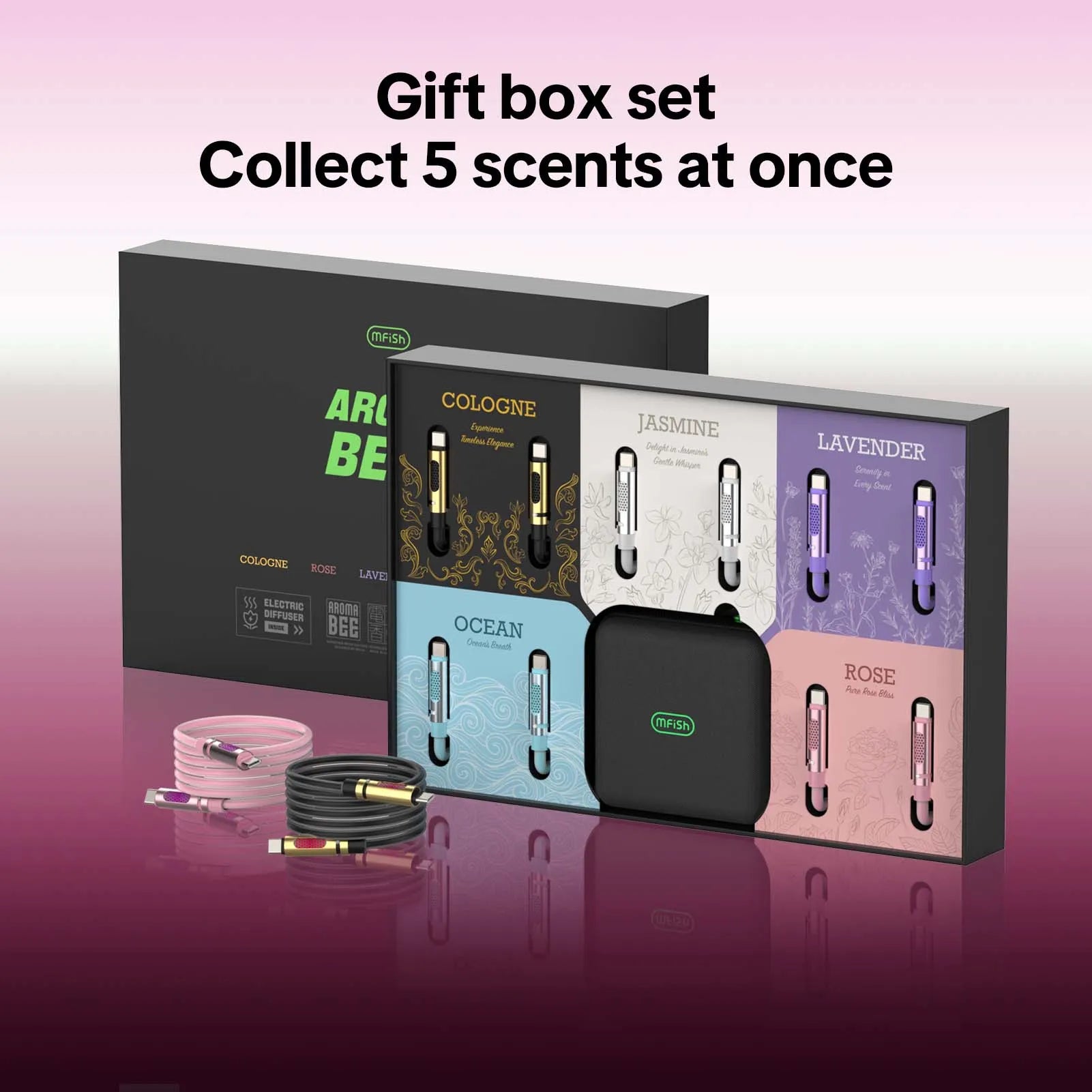 mfish Usb-C 240W Cable - mfish