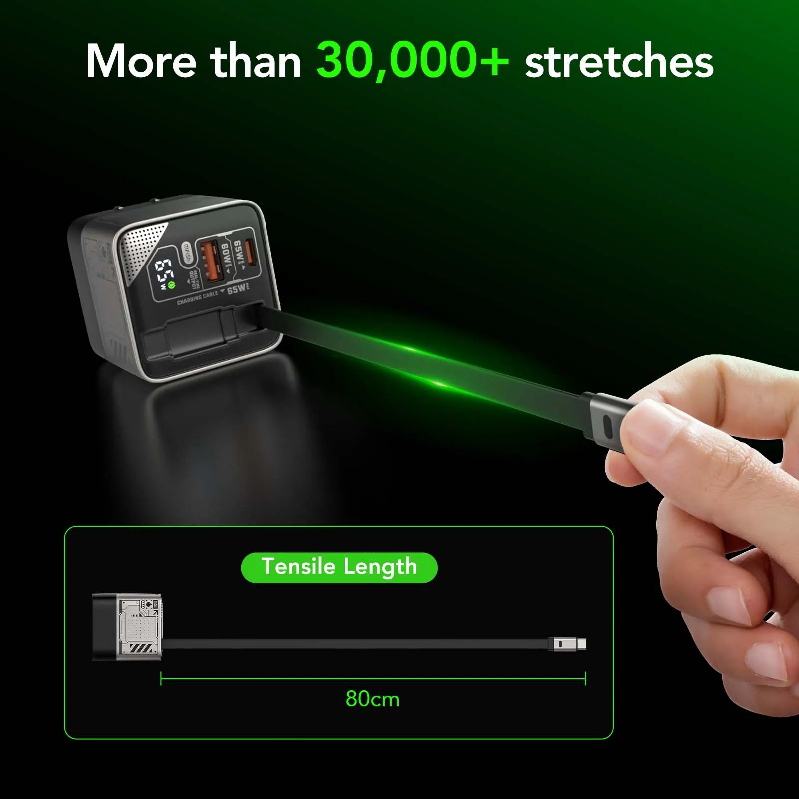 Mfish 65W charger product image