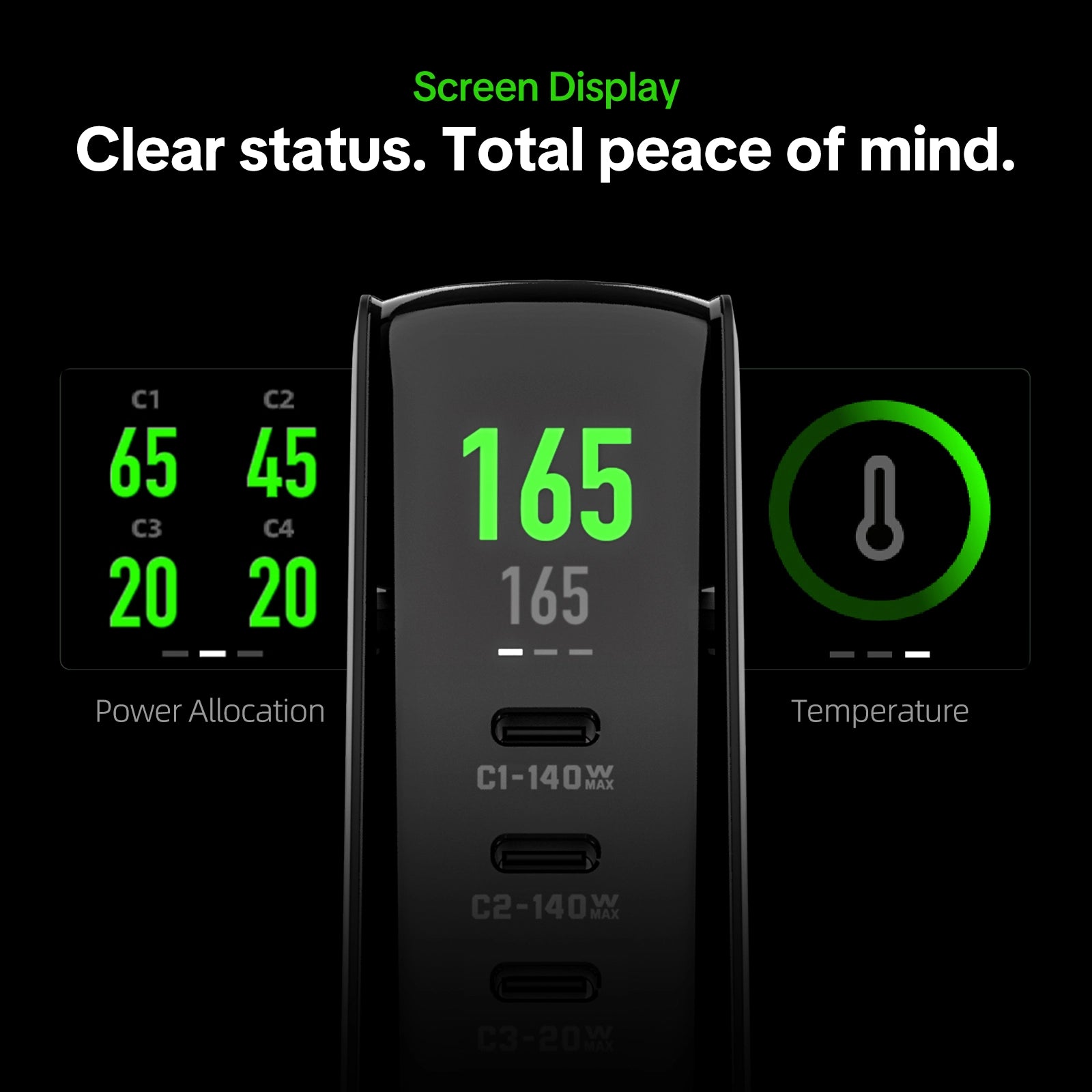 mfish E-RHINO Charger (165W, 4 USB-C Ports, GaN, Smart Display)