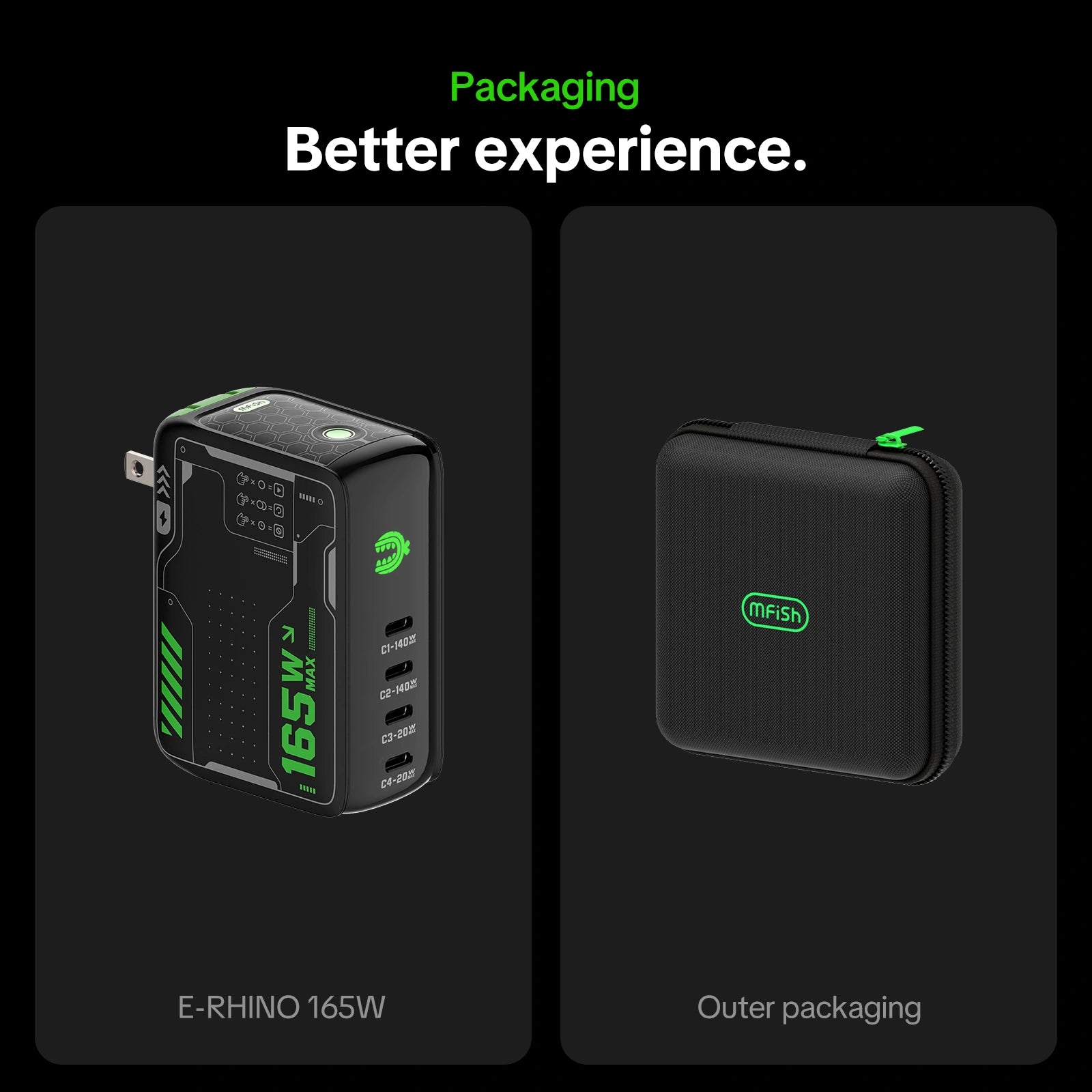 mfish E-RHINO Charger (165W, 4 USB-C Ports, GaN, Smart Display)
