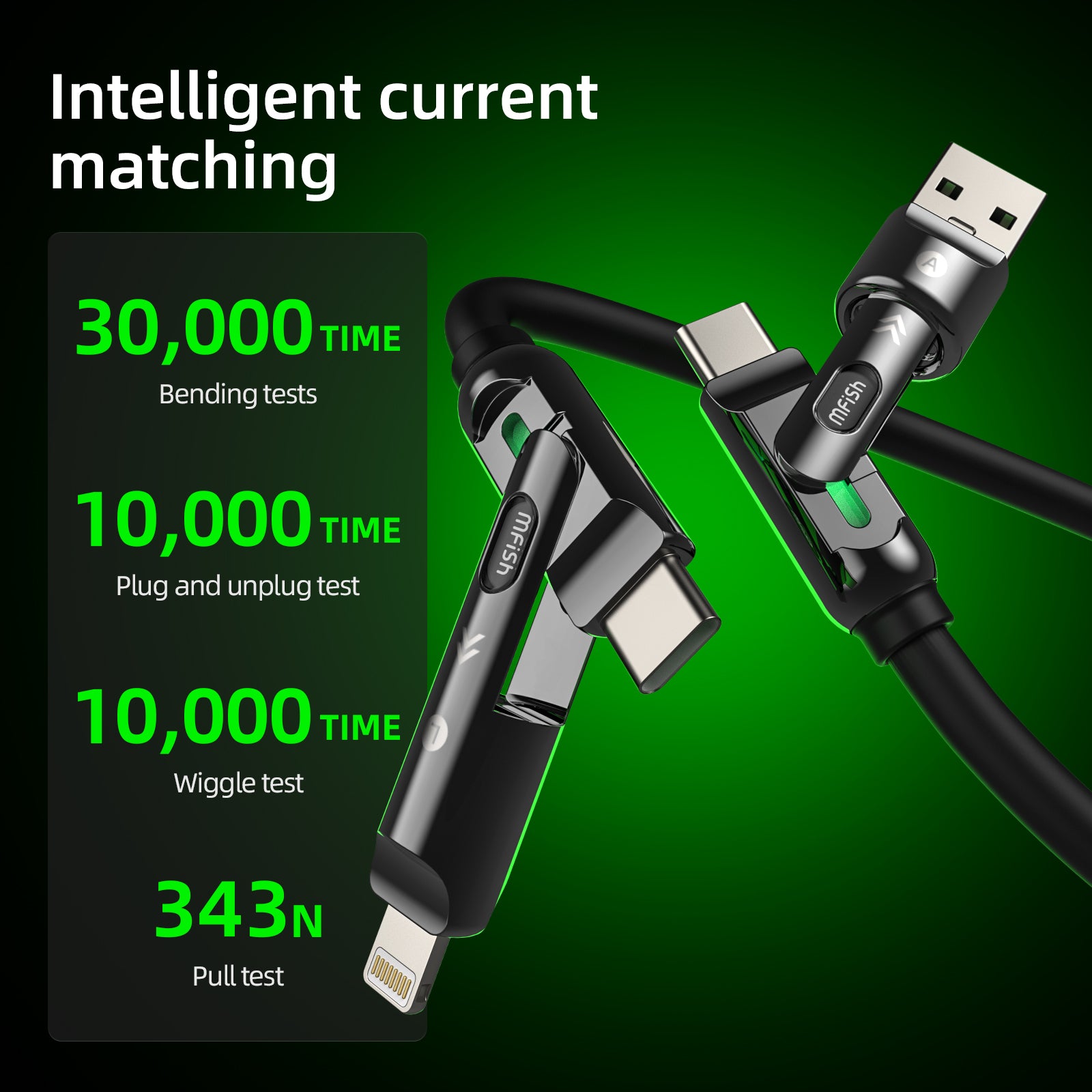 mfish Armored Dragon Ⅲ Cable-5