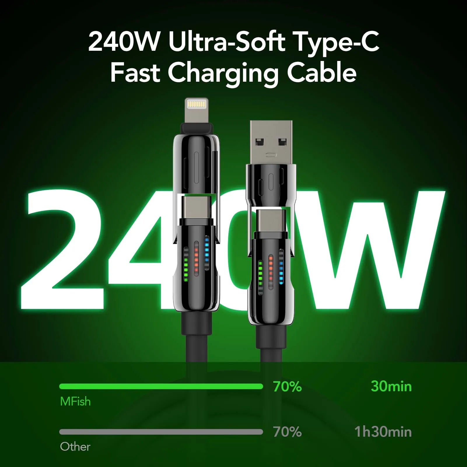 mfish Armored Dragon Ⅱ Charging Cable-03