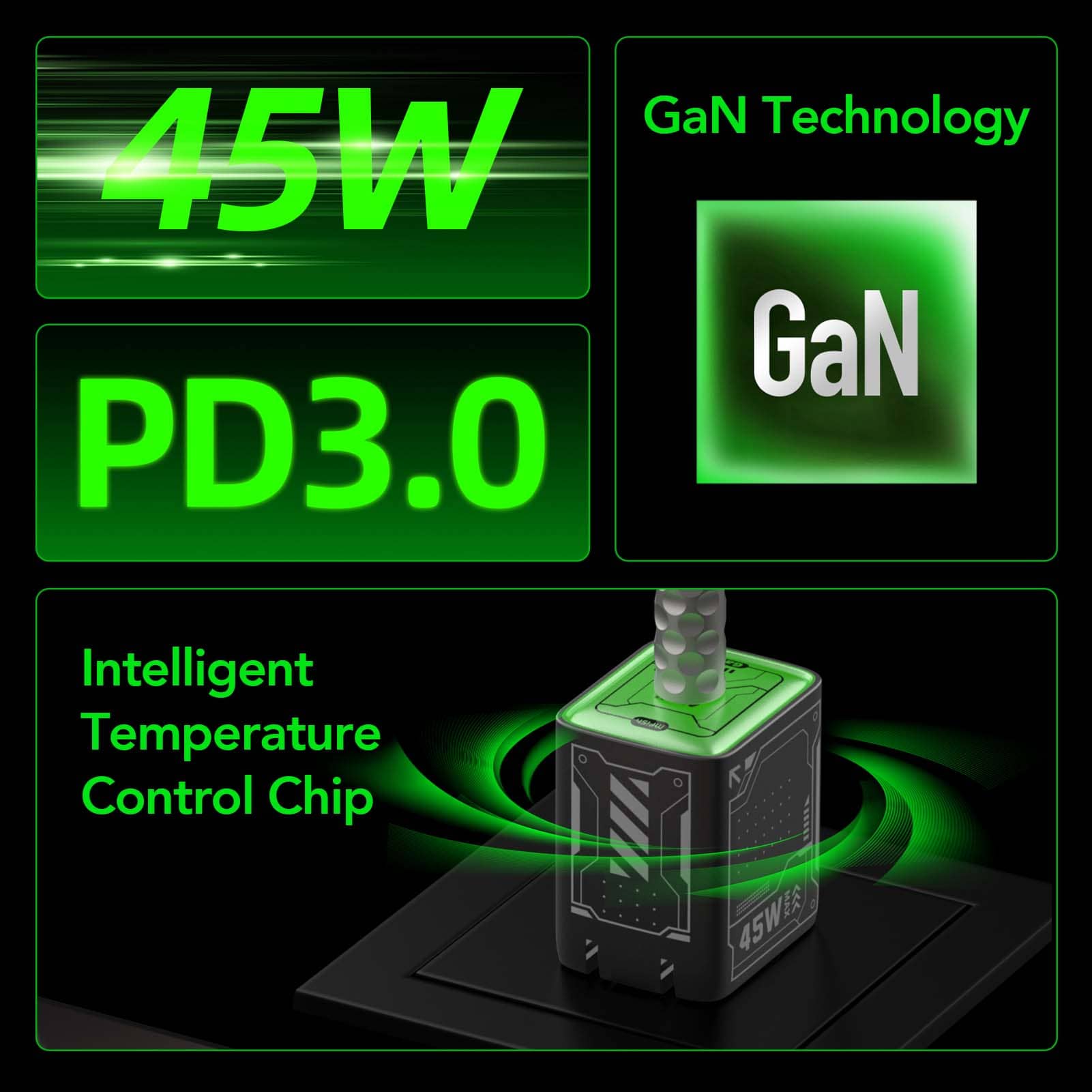 mfish E-RHINO Jr Charger (45W, Foldable)