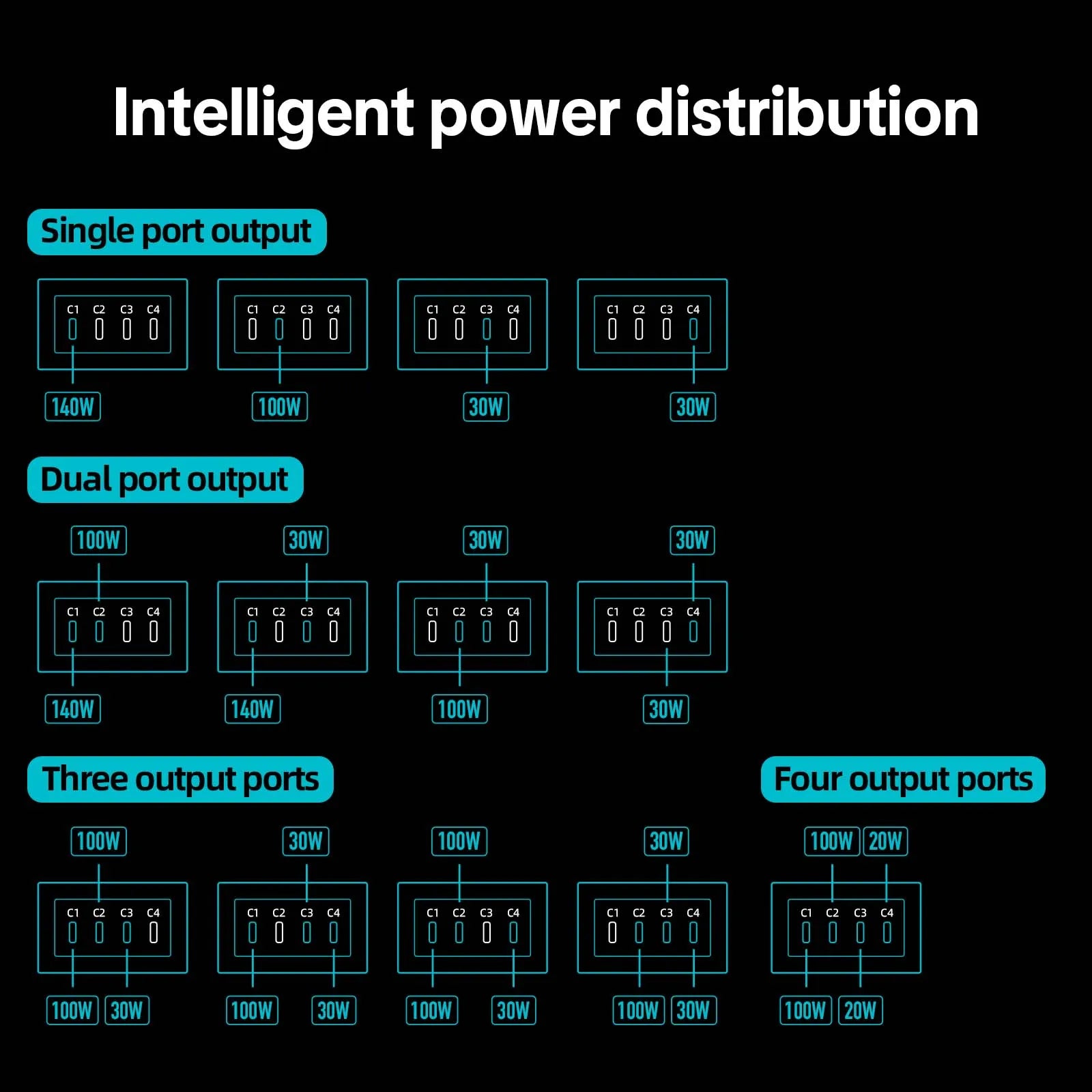 mfish_E-Tank_GaN_240W_Power_Station-08