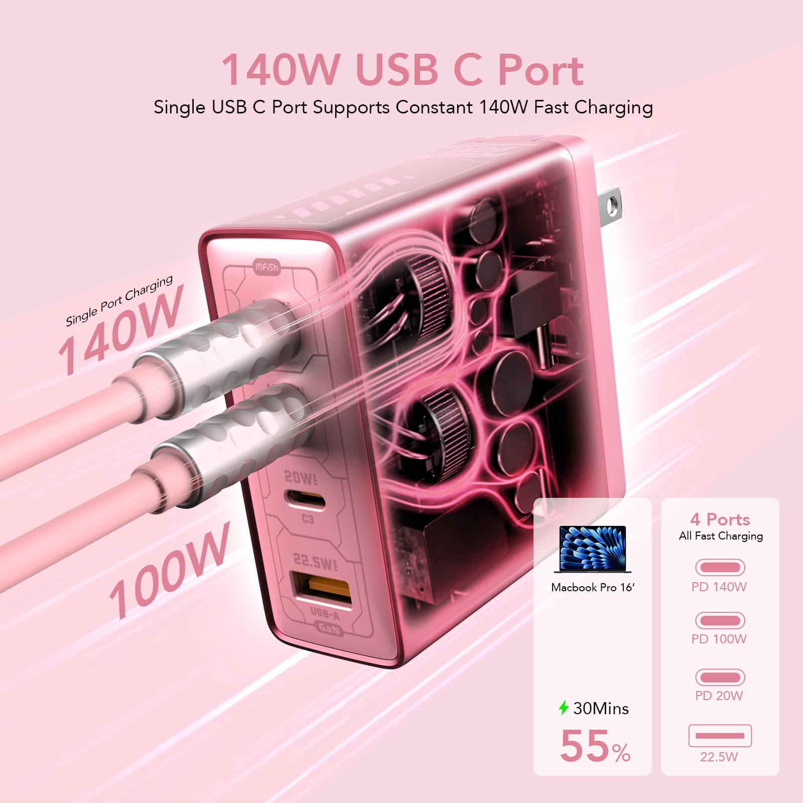 mfish E-Rhino 140W GaN Ladegerät – Cyber Pink Limited Edition
