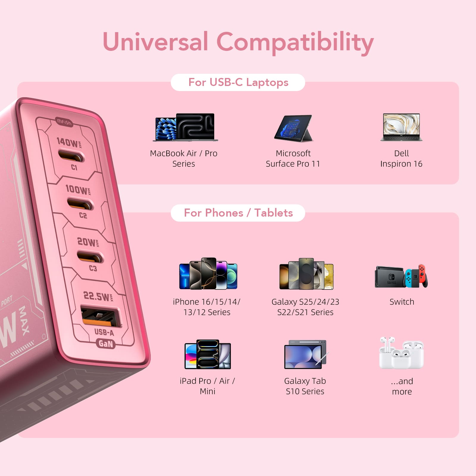 mfish E-Rhino 140W GaN Ladegerät – Cyber Pink Limited Edition