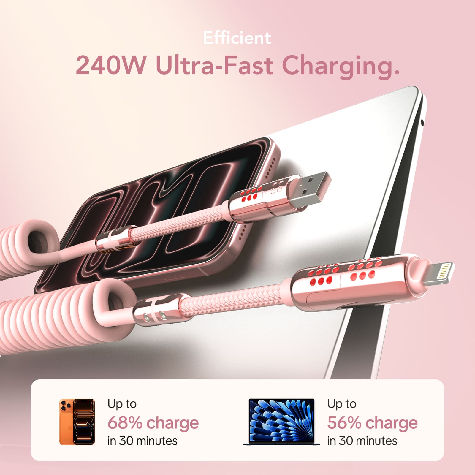 mfish Armored Dragon 8 Coiled Cable Pink (4-in-1, 240W) - Tangle-Free for Car & Desk
