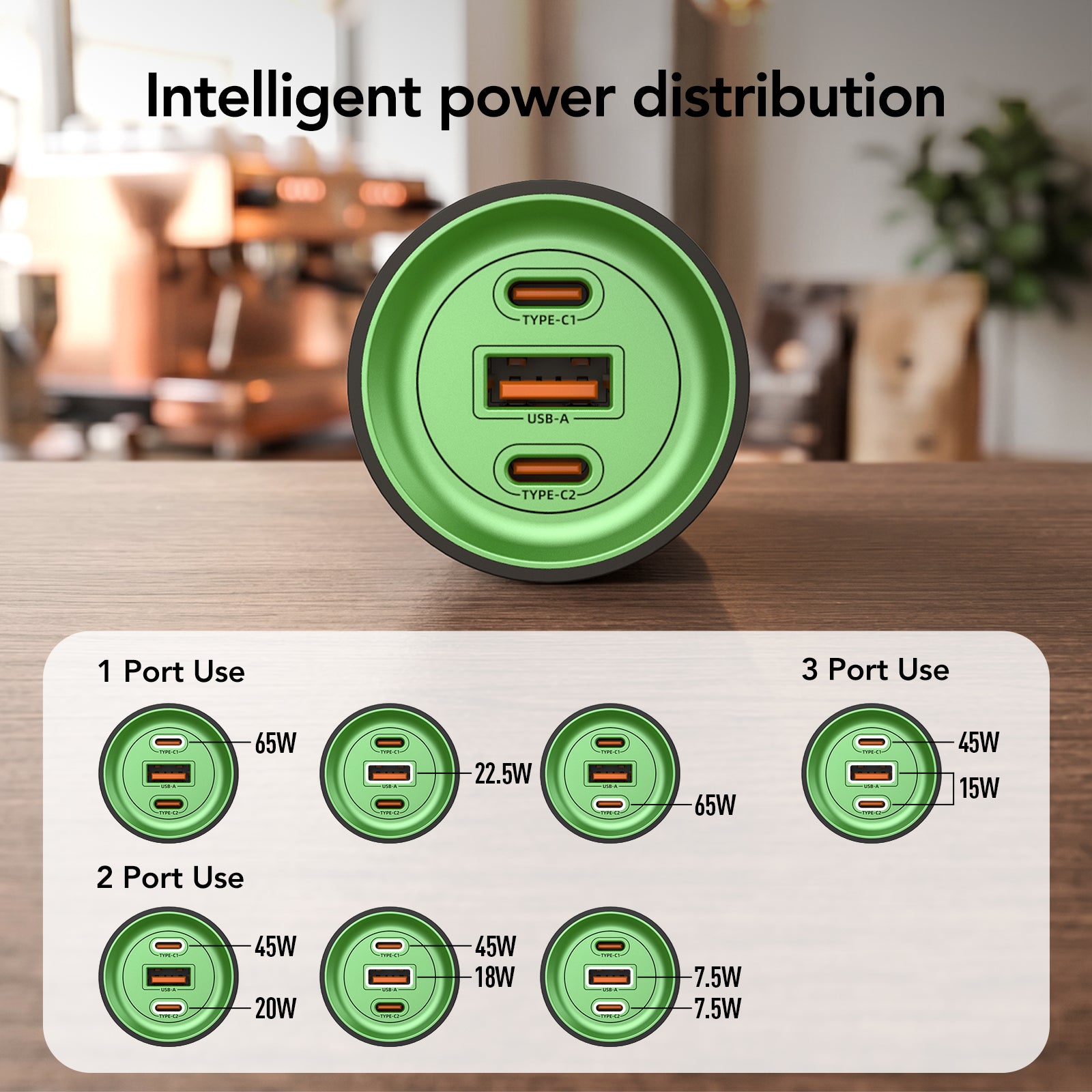 mfish Mushroom 65W GaN Charger with 2200W Extension Power Hub
