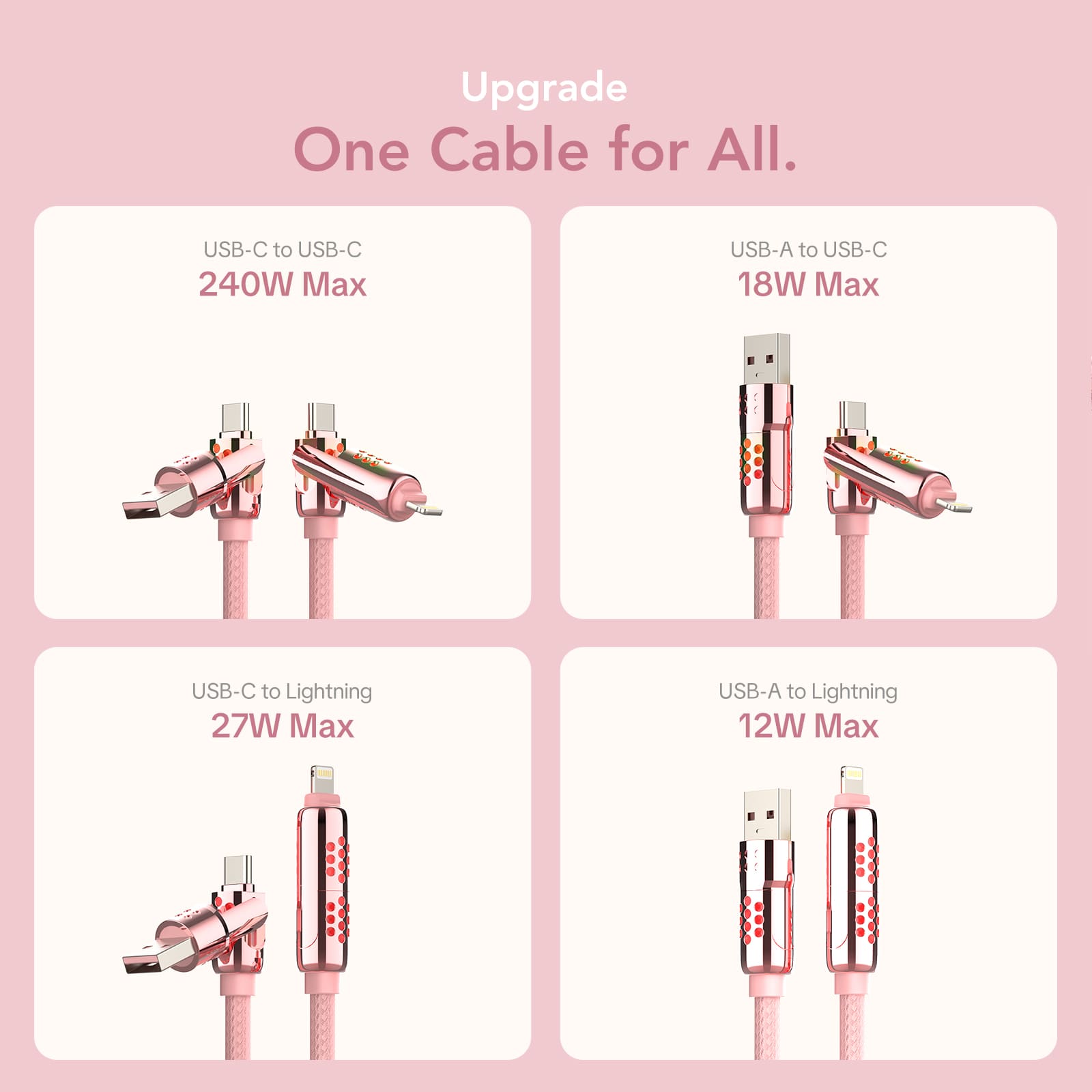 mfish Armored Dragon 8 Spiralkabel (4-in-1, 240 W) – Verwicklungsfrei für Auto und Schreibtisch