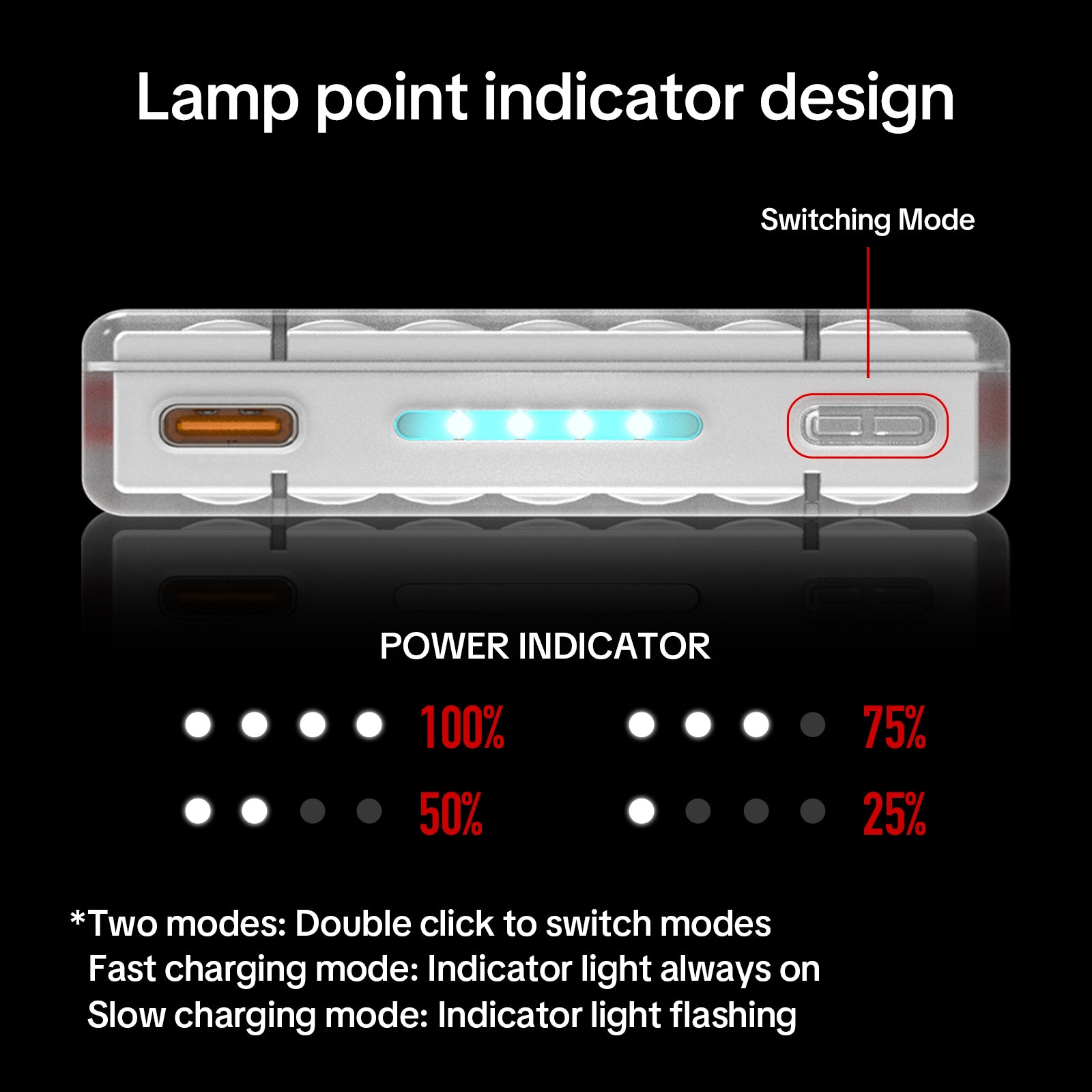 mfish Funky Strike Power Bank (5K, Magsafe)