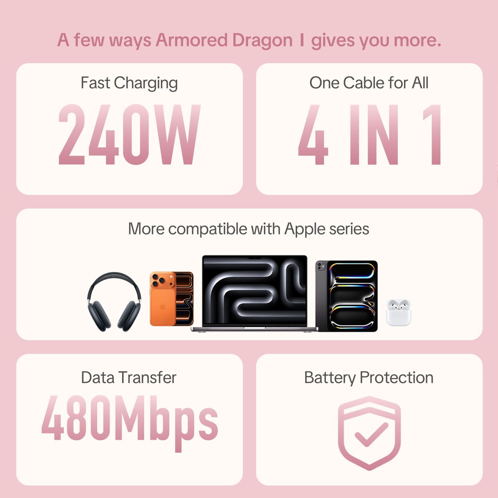 mfish Armored Dragon 8 Spiralkabel (4-in-1, 240 W) – Verwicklungsfrei für Auto und Schreibtisch