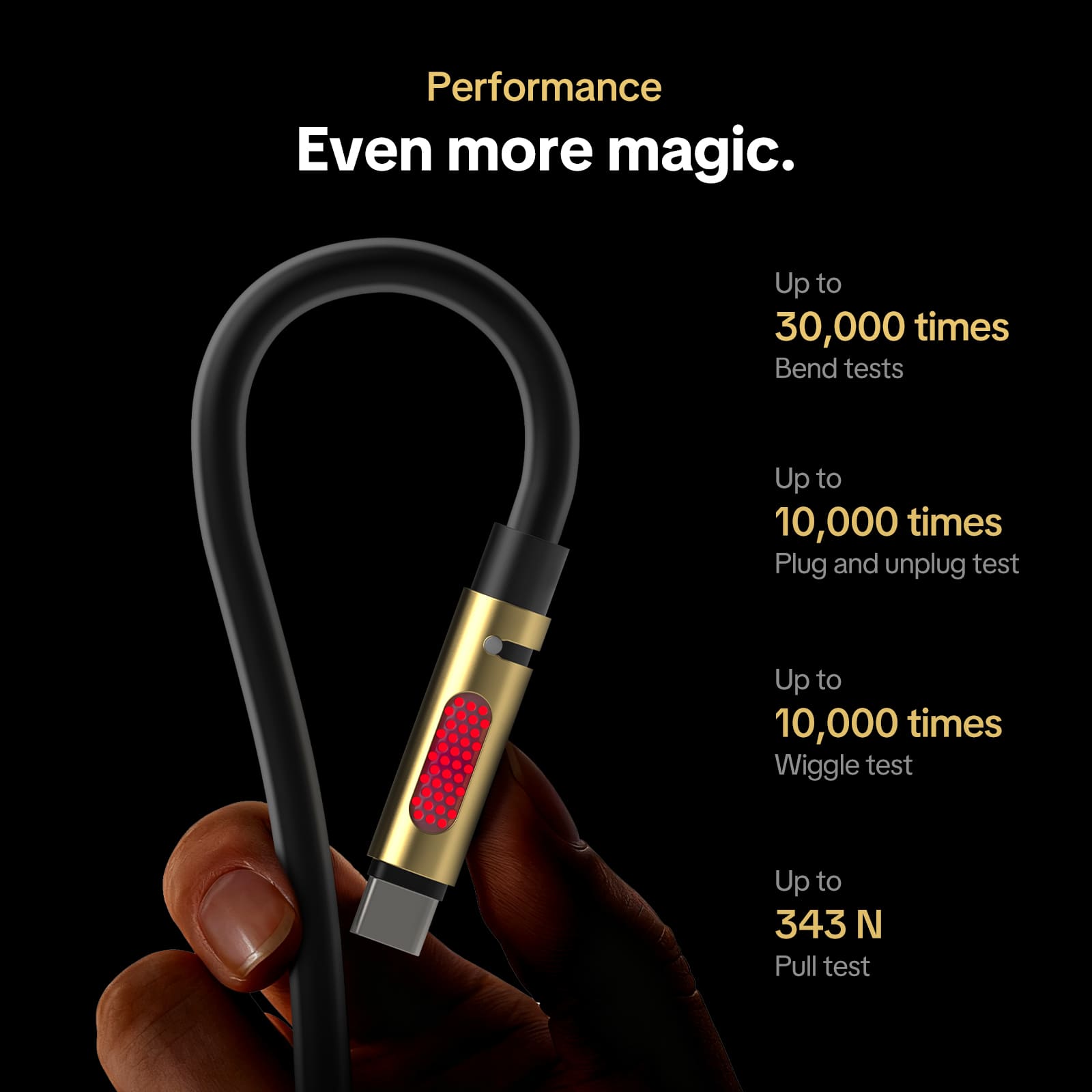 mfish Aroma Bee 240w Fast Charging Cable