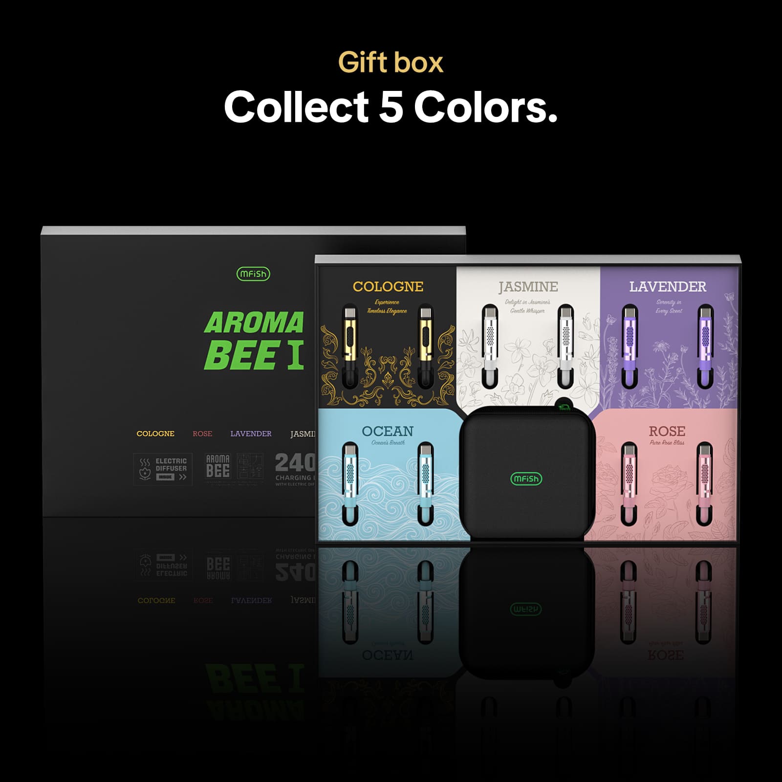 🎁 mfish Aroma Bee 5-in-1 Gift Box (240w, USB-C to USB-C) (100% off)