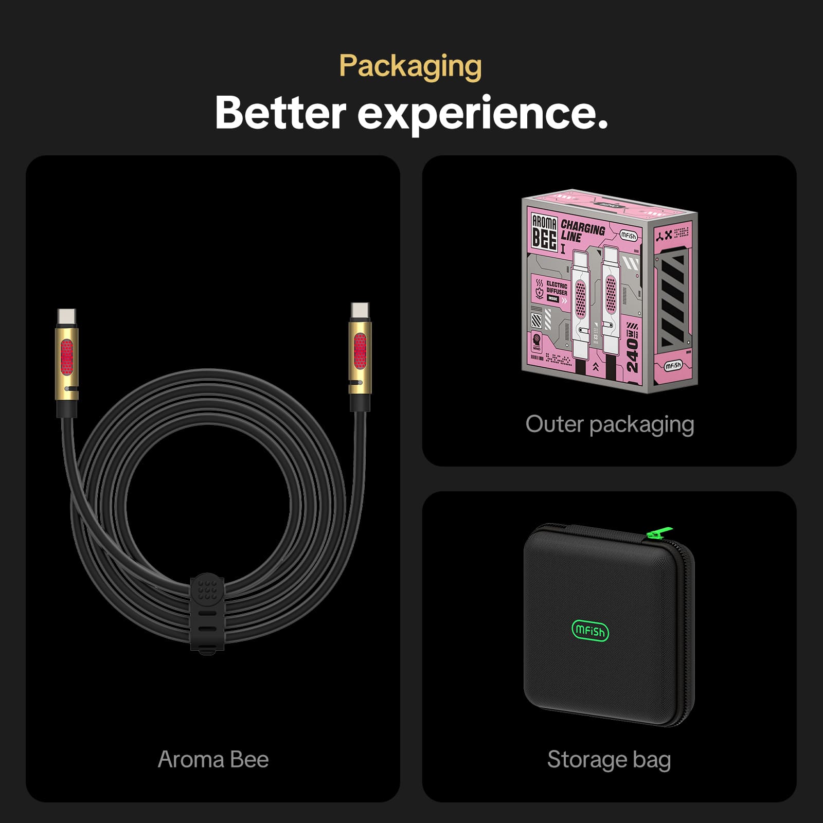 mfish Aroma Bee 240w Fast Charging Cable