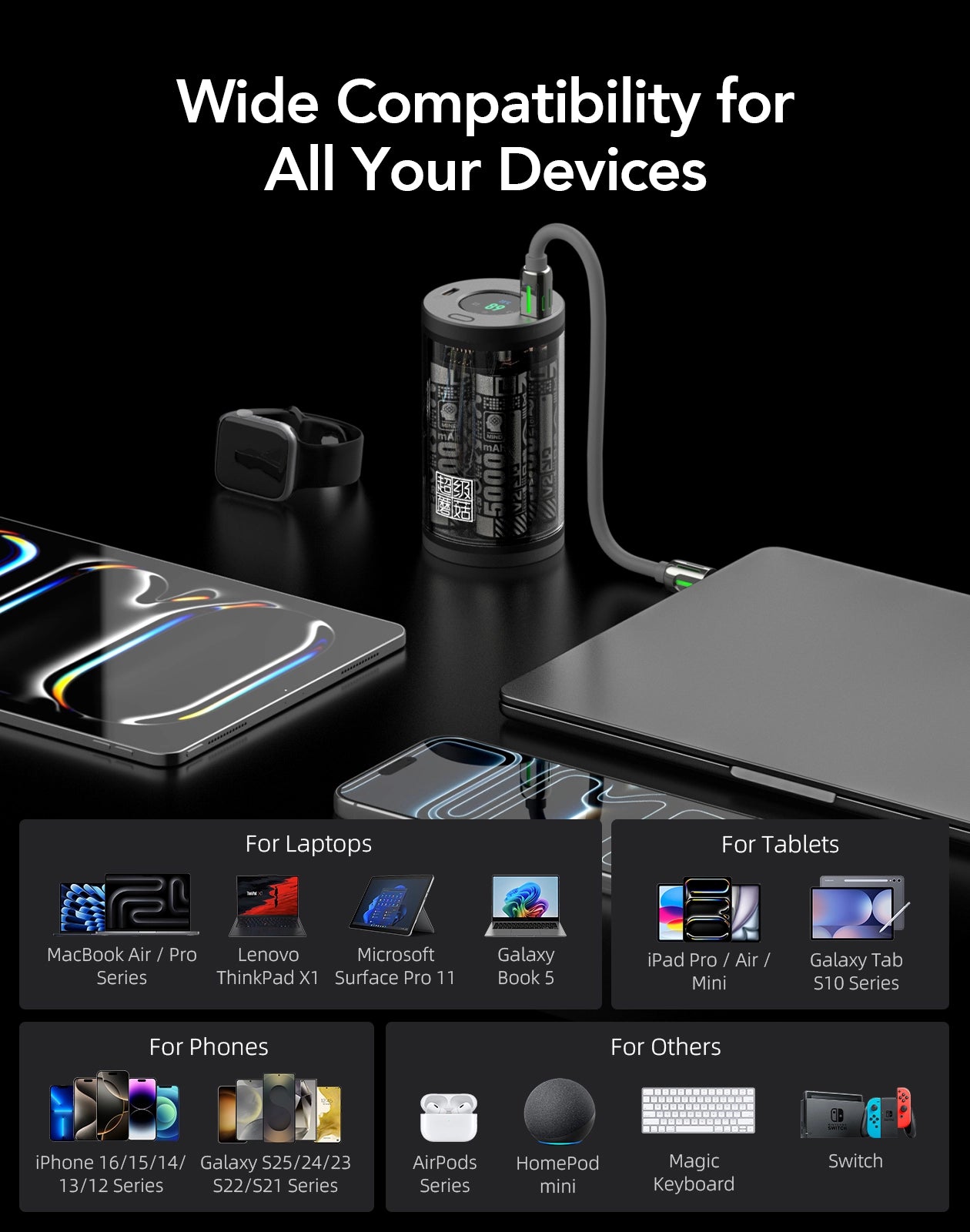 mfish 40K Modular Power Bank | 100W Laptop Fast Charge | Wireless & Light Kit | Adventure Edition