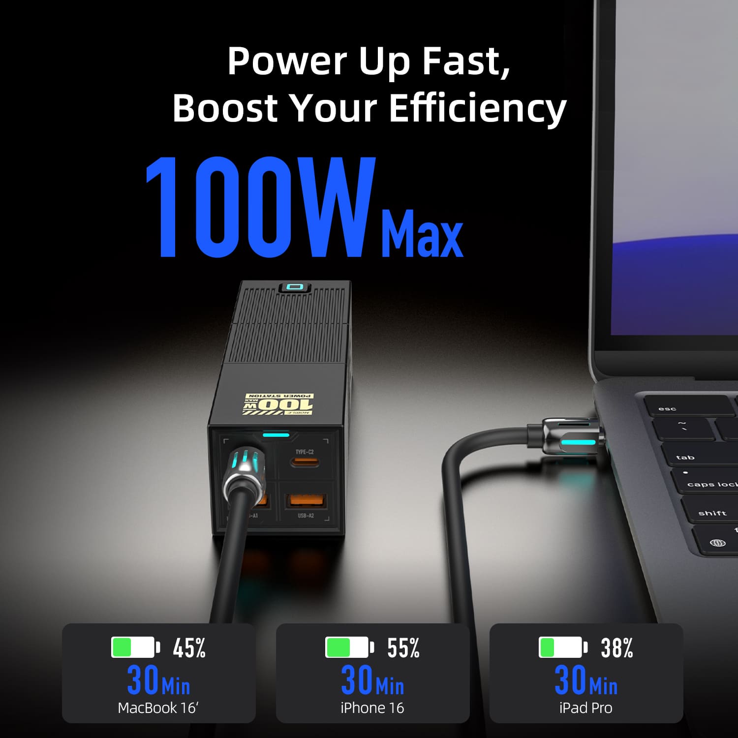 mfish E-Train 100W GaN Charging Station (6-in-1 USB-C Power Strip with 2 AC Outlets)