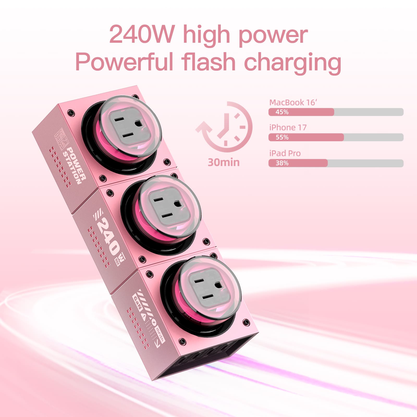 mfish E-Tank Charging Station Pink (7-in-1, 240W GaN, 1250W AC)