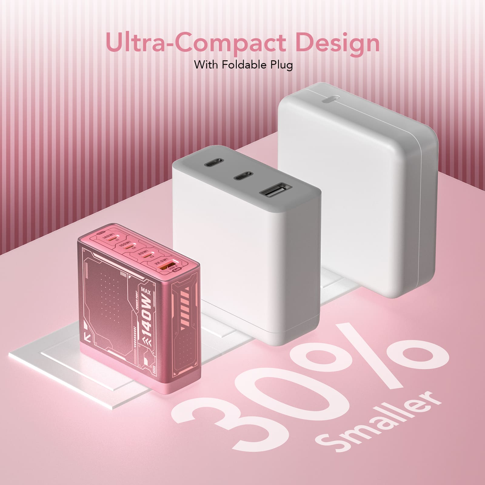 mfish E-Rhino 140W GaN Ladegerät – Cyber ​​Pink Limited Edition