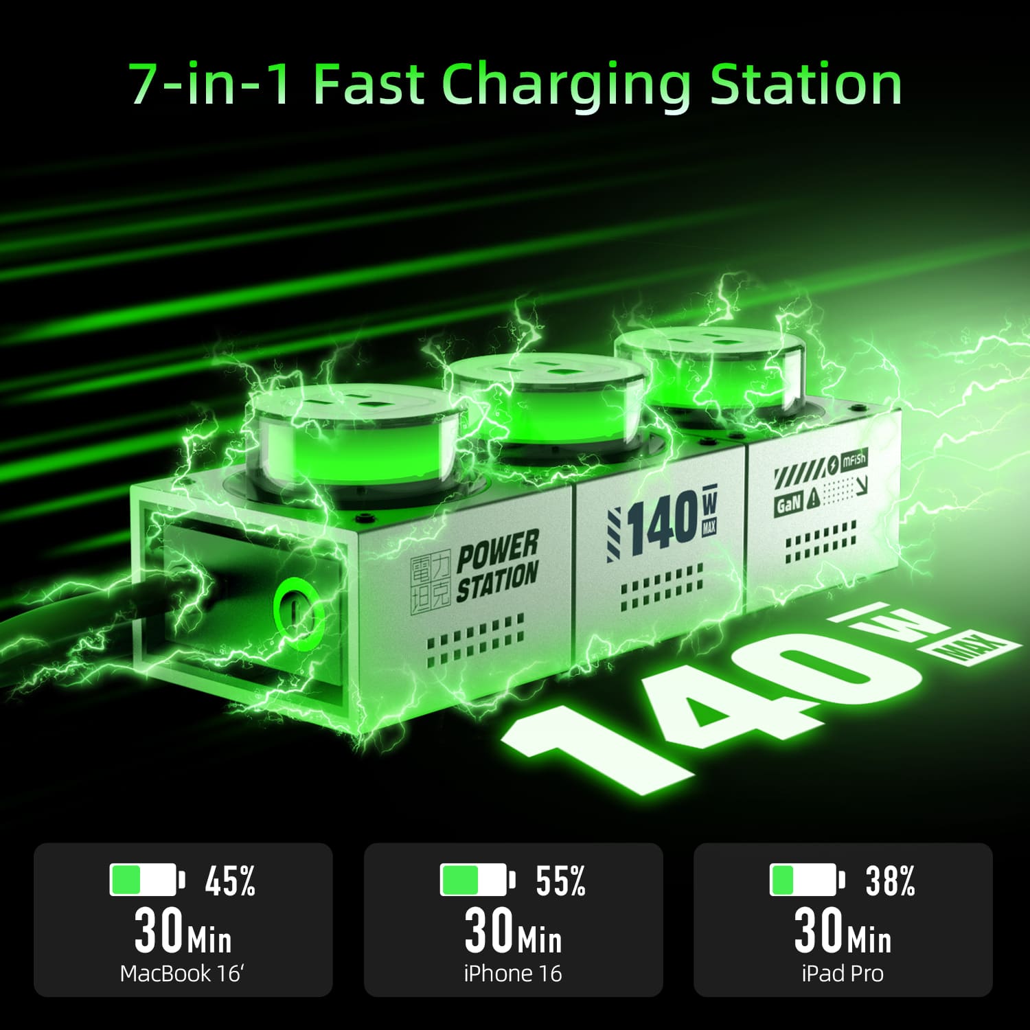 mfish E-Tank 140W GaN RGB Desktop Charging Station