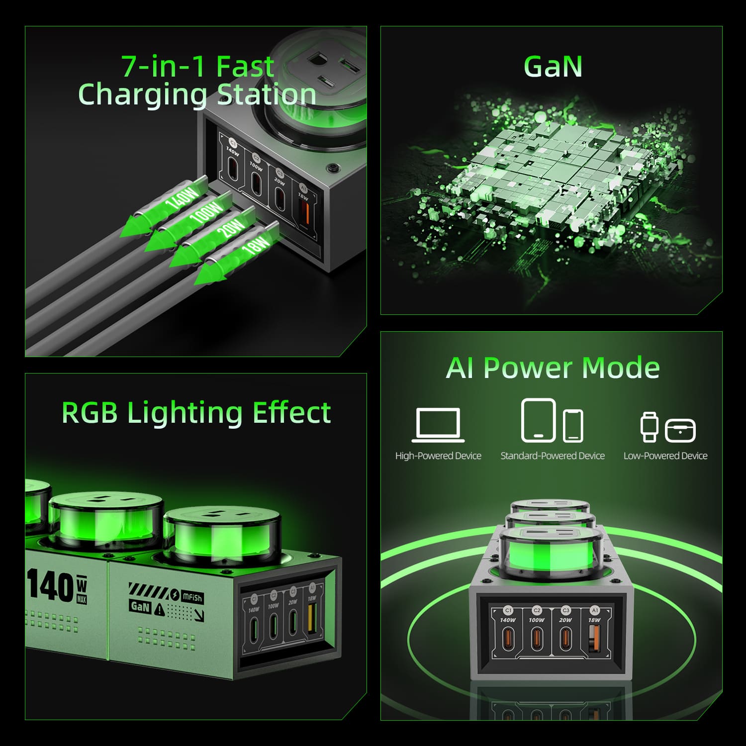 mfish E-Tank 140W GaN RGB Desktop Charging Station